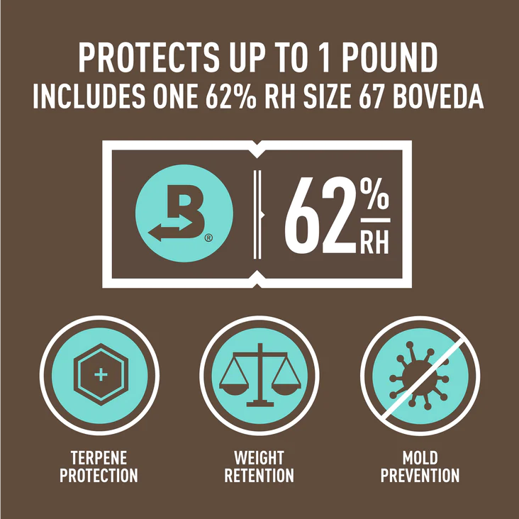 Boveda Fresh Bag, 62% RH Size 67 For 1.0 Pound - Quecan