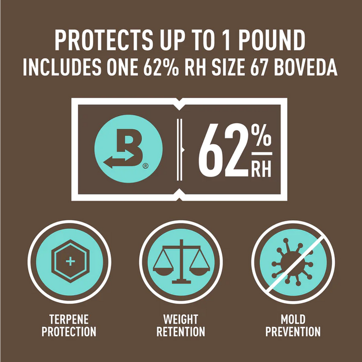 Boveda Fresh Bag, 62% RH Size 67 For 1.0 Pound - Quecan