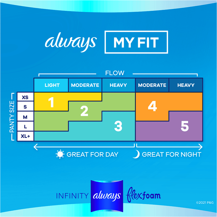 Always Infinity Flex Foam Size 2 Heavy Flow - Quecan