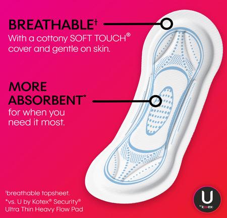 U By Kotex Security Maxi Regular Pads (Pack of 24) - Quecan