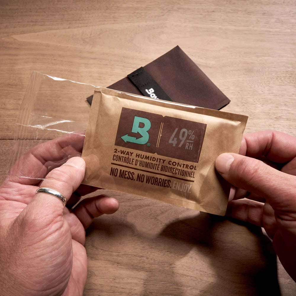rh tobacco What Humidity for Cigars? Guide to Ideal and Storage Tips Boveda - Tobacco Humidity Control