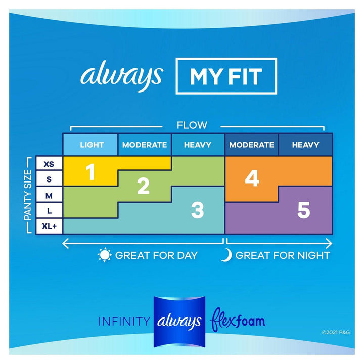 Always Infinity Flex Foam Size 1 Regular Flow - Quecan